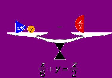 Balance scale illustrating that both sides of an equation may be multiplied or divided by the same quantity