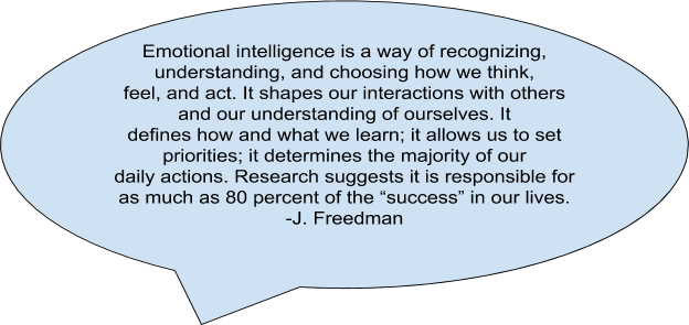 A diagram of emotional intelligence: perceiving, understanding, and managing emotions