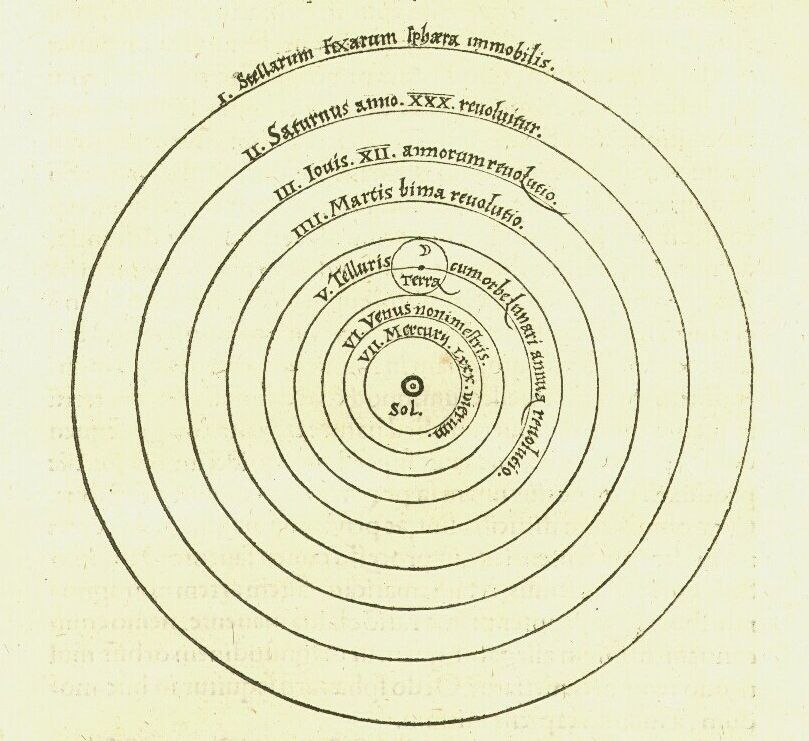 Copernicus&rsquo;s 1543 diagram put the sun at the center of the planetary spheres &mdash; a mathematical simplification whose physical consequences took a century to work out.